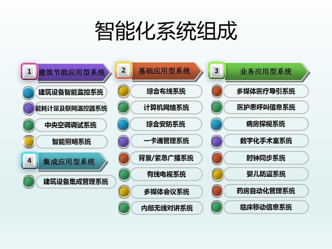 广州网站建设设计报告_(广州网站建设设计报告公示)